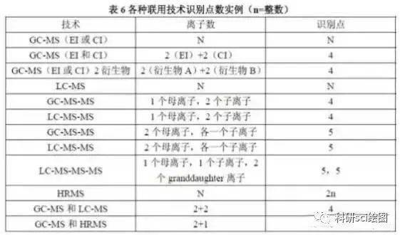 垂首難得，皆因要抹。挑戰自我是自殘打一准确生肖请全面2释义、解释与落实、定量解答解释落实