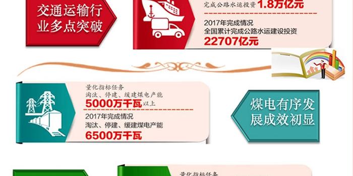垂首難得，皆因要抹。挑戰自我是自殘打一准确生肖请全面2释义、解释与落实、定量解答解释落实