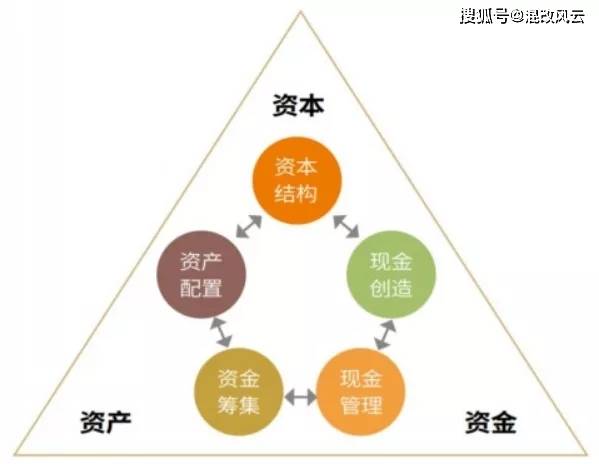 丢三落四心糊涂，真心诚意在悔改打一准确生肖请全面2释义、解释与落实、构建解答解释落实